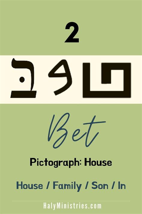 bet hebrew letter meaning.